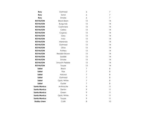 Moss 家居 Grade Change (Fall 2025) 第 9 页