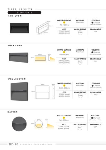 户外 灯具 目录 第 6 页
