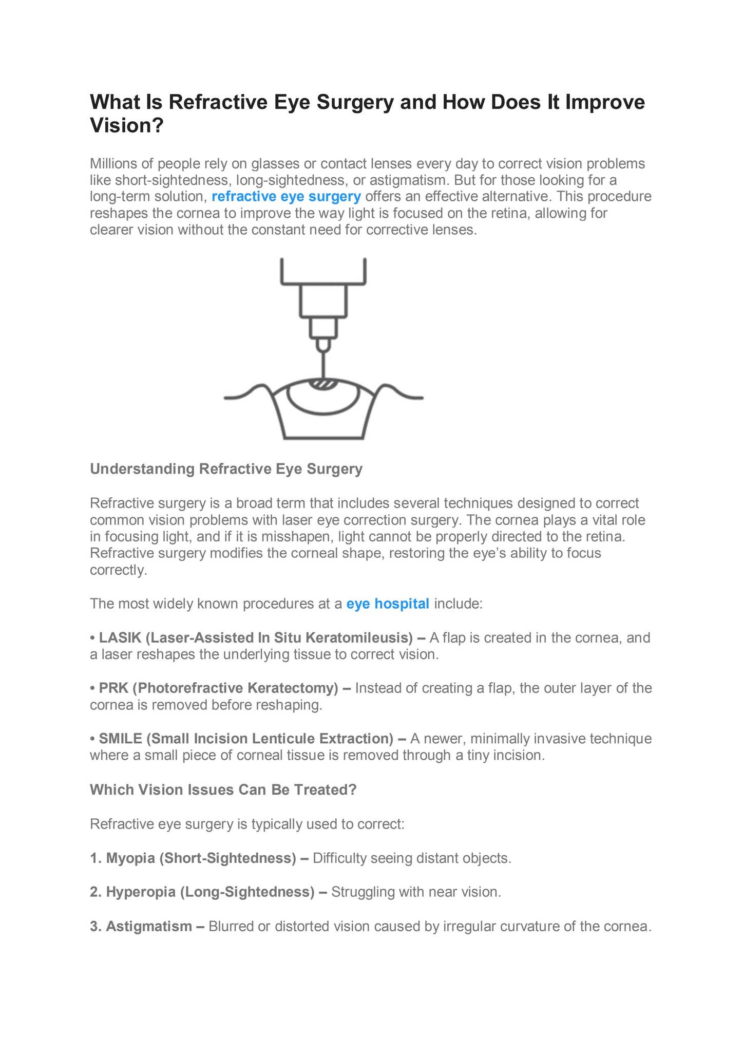 What Is Refractive Eye Surgery and How Does It Improve Vision by Dr ...