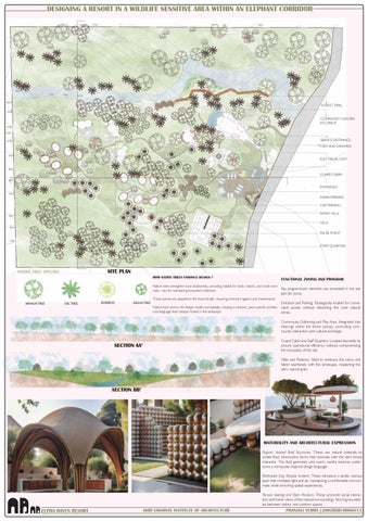 Thesis portfolio by Pranjali Verma - Issuu