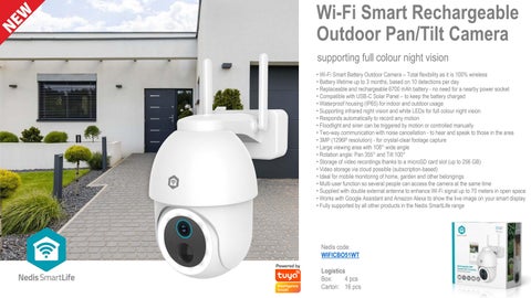 Nedis NPI Overview Q4 - 2025 第 2 页