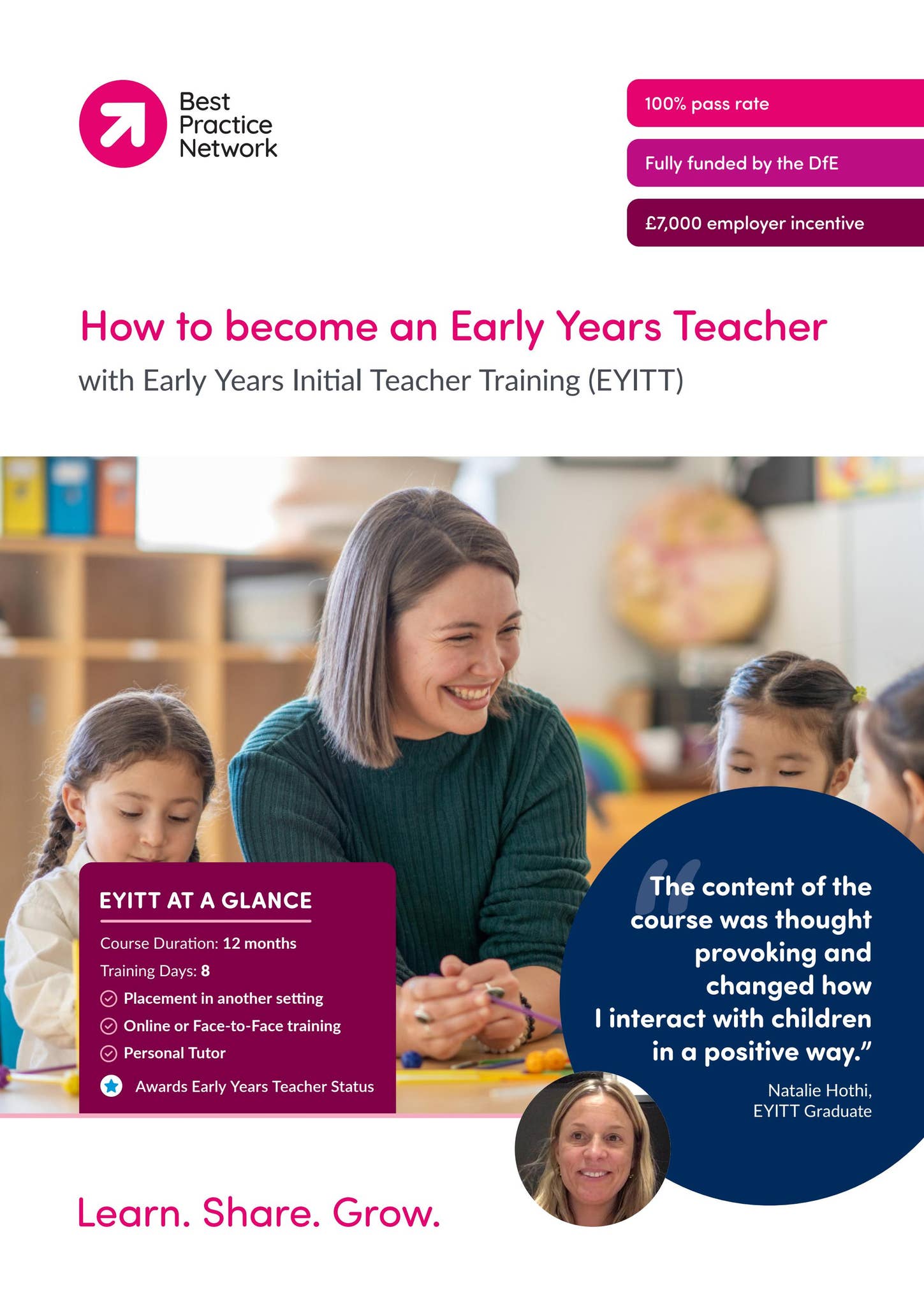 Early Years Initial Teacher Training Graduate Employment Based (EYITT ...