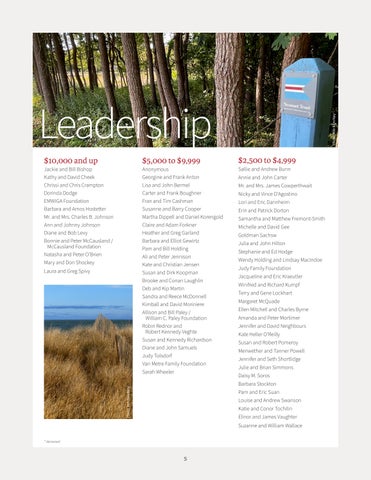 SconsetTrust25 AnnualReport24 第 5 页