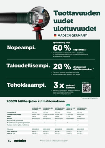 Metabo Specials 02/25 FI 第 14 页