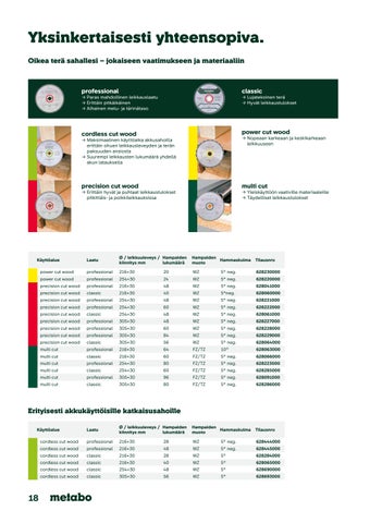 Metabo Specials 02/25 FI 第 18 页
