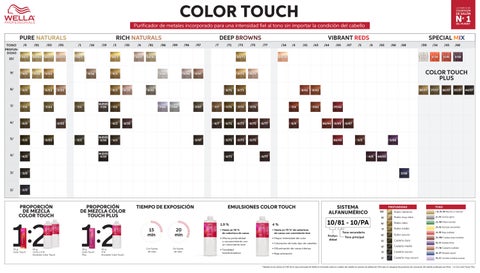 Wella Professionals Color Touch Shade Chart Spanish by Nikki Voest - Issuu