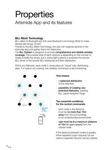 灯饰手册 Artemide App 第 10 页