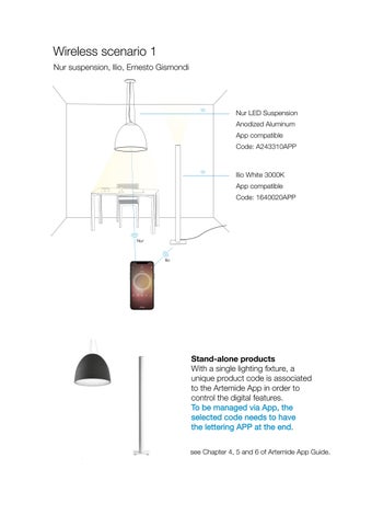灯饰手册 Artemide App 第 15 页