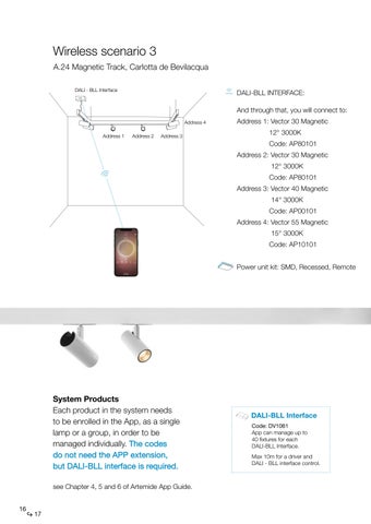 灯饰手册 Artemide App 第 18 页