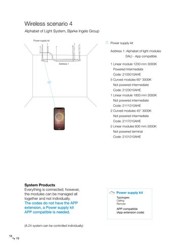 灯饰手册 Artemide App 第 20 页