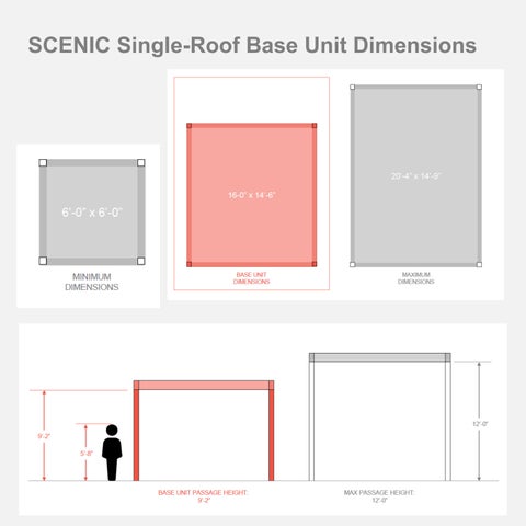Structures and Fencing 第 18 页