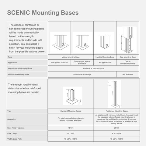 Structures and Fencing 第 20 页