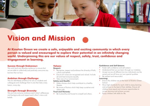 Kineton Green Primary 教育 Prospectus 2025-26 第 6 页