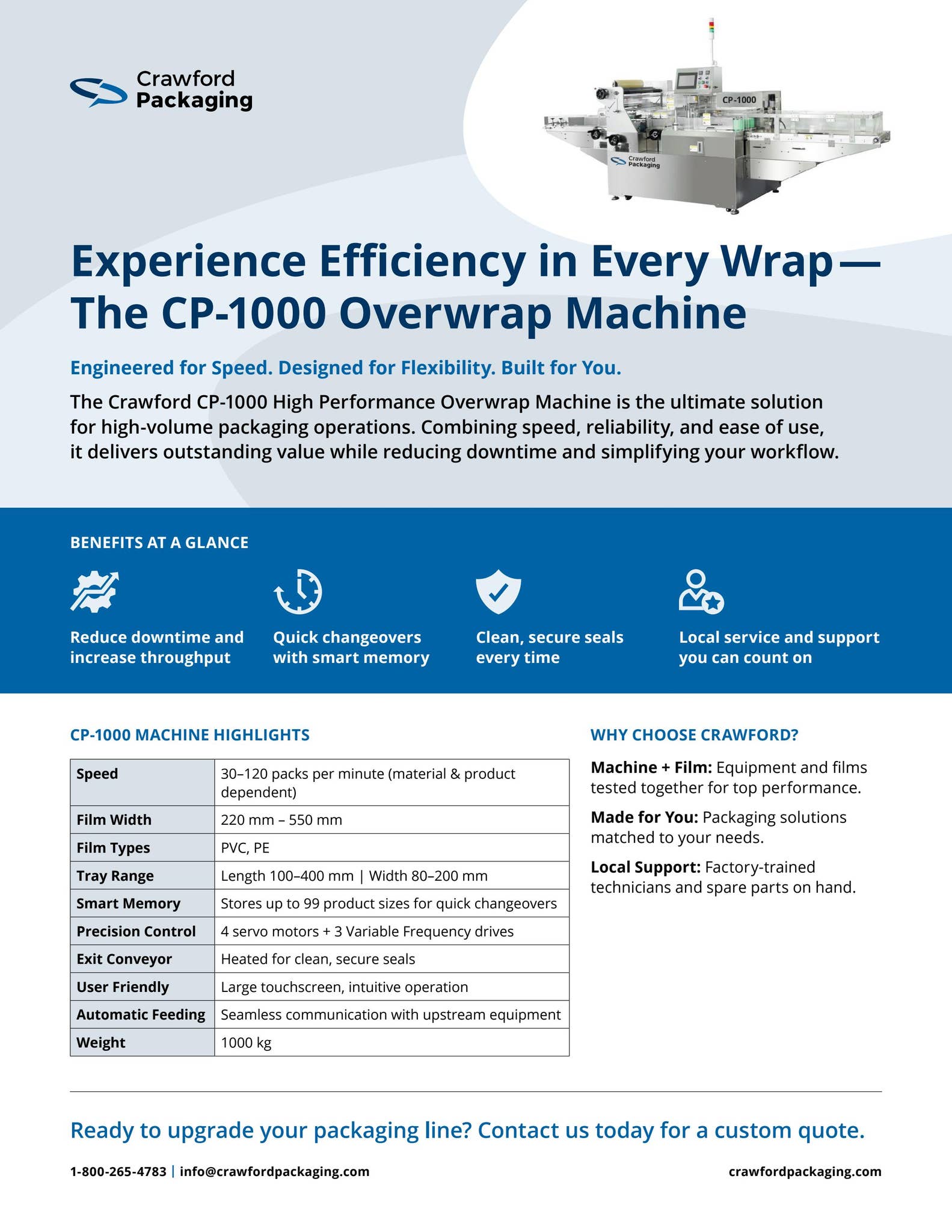 Experience Efficiency in Every Wrap - The CP-1000 Overwrap Machine by ...