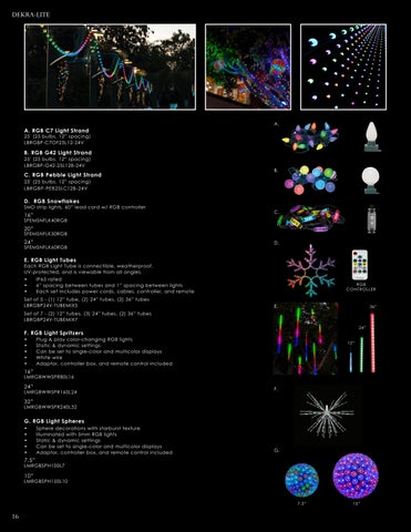 Dekra-Lite Industries, Inc. 灯饰目录 · 2025 Christmas Essentials | 灯饰 第 18 页