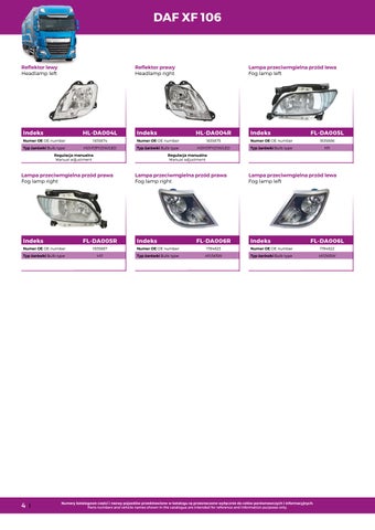 InterCars SA Trucklight 灯饰目录 ENG PL 第 4 页
