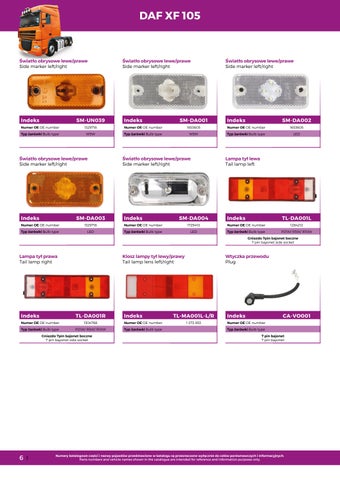InterCars SA Trucklight 灯饰目录 ENG PL 第 6 页