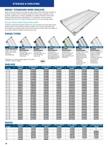 Indoff - ThomasNet - 2025 Material Handling 家具目录 第 18 页