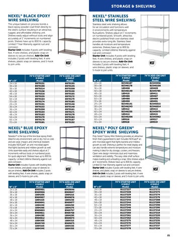 Indoff - ThomasNet - 2025 Material Handling 家具目录 第 21 页