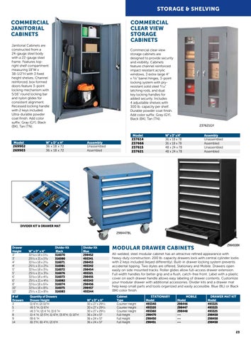 Indoff - ThomasNet - 2025 Material Handling 家具目录 第 23 页