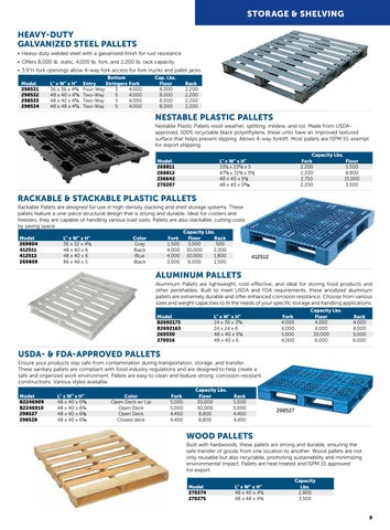Indoff - ThomasNet - 2025 Material Handling 家具目录 第 9 页