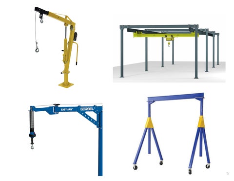 Indoff - ThomasNet - Material Handling Idea 册 第 15 页
