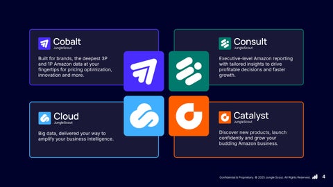 Unlock Amazon Growth | Webinar Deck 第 4 页