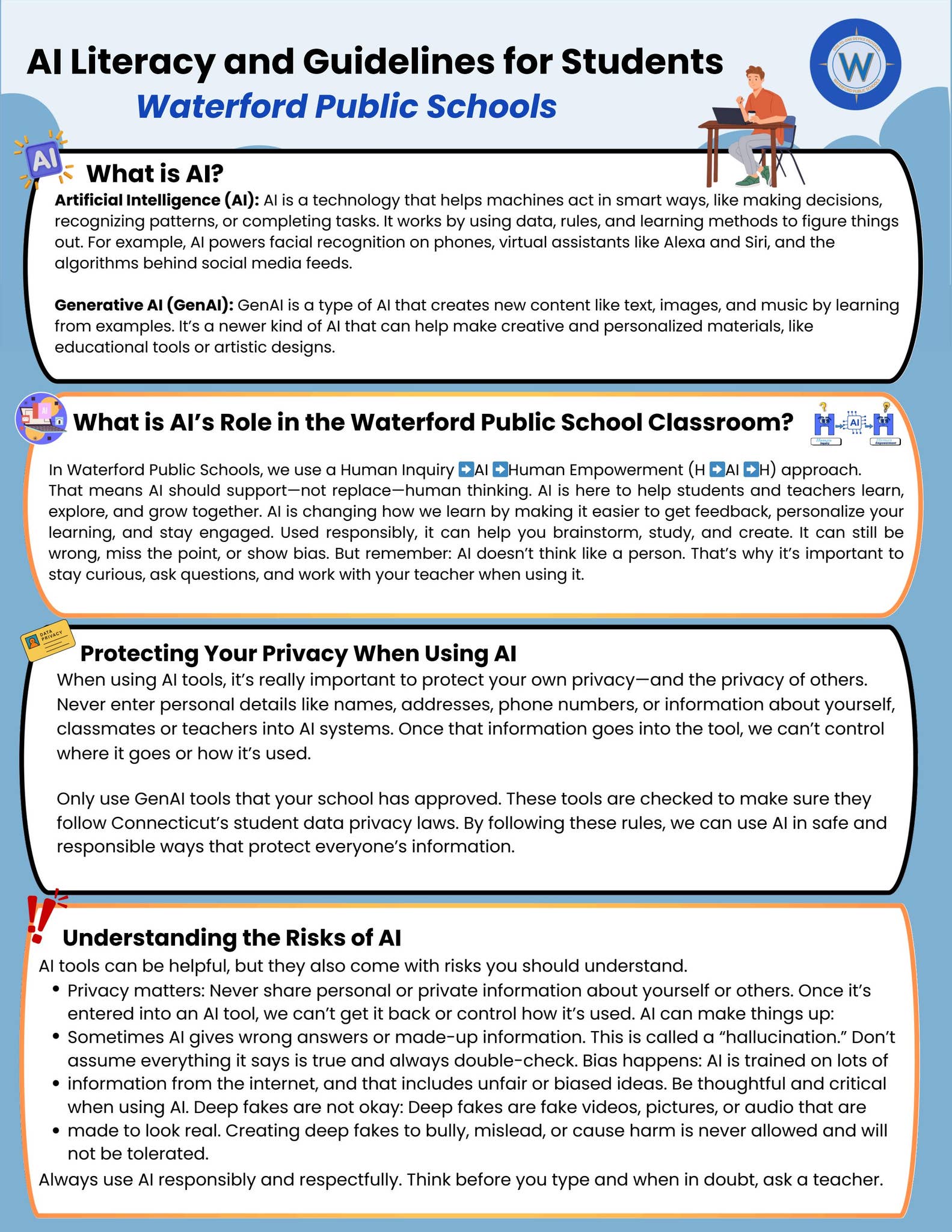 AI Literacy and Guidelines for Students by Waterford Public Schools - Issuu