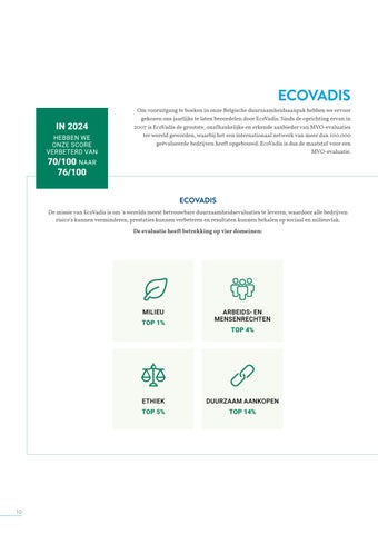 2025 Gids voor duurzame ontwikkeling NL 第 10 页