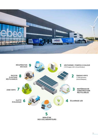 2025 指南 développement durable 法文 第 15 页