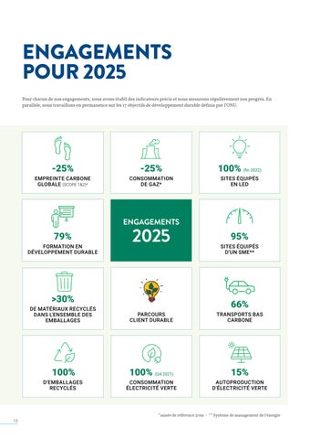 2025 指南 développement durable 法文 第 18 页