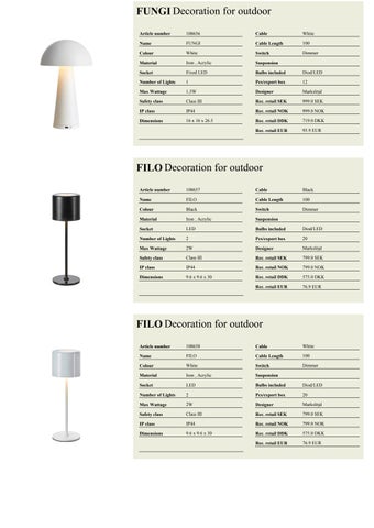 Products containing lithium-ion batteries 第 10 页