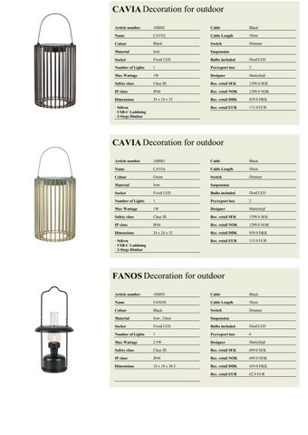 Products containing lithium-ion batteries 第 12 页