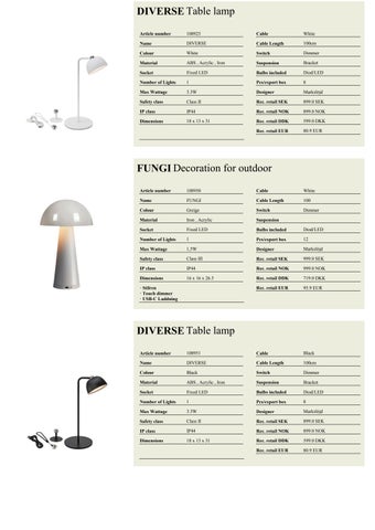 Products containing lithium-ion batteries 第 15 页