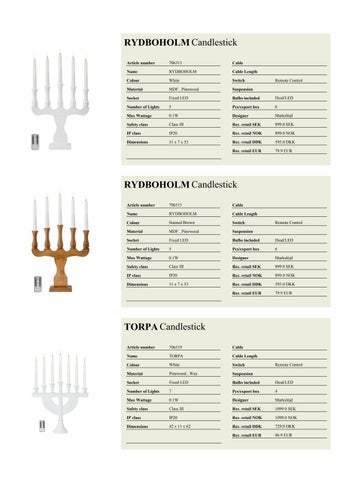 Products containing lithium-ion batteries 第 18 页
