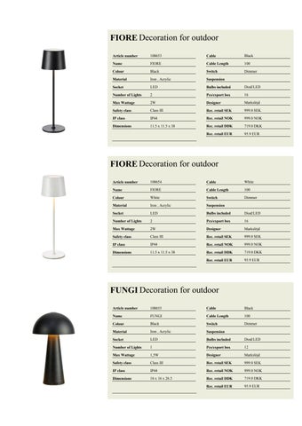 Products containing lithium-ion batteries 第 9 页