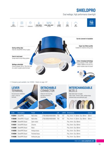 Lighting Edition 17 灯饰目录 · Saxby 第 21 页