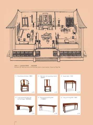 ACC Art Books 灯饰目录 · Furnishing the Gracious 中国 家居 第 10 页