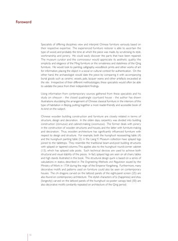 ACC Art Books 灯饰目录 · Furnishing the Gracious 中国 家居 第 2 页