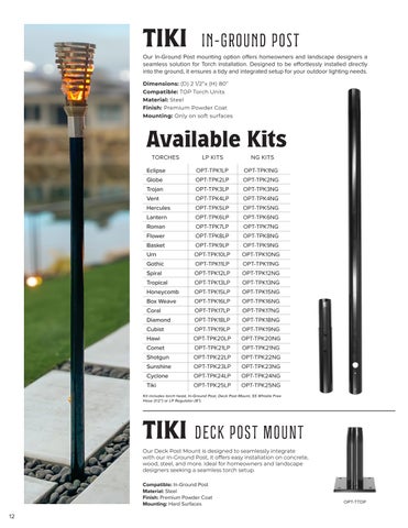 The Outdoor Plus 家具目录 · 2025 FIRE TORCHES by 第 12 页