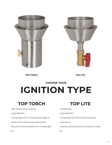 The Outdoor Plus 家具目录 · 2025 FIRE TORCHES by 第 3 页
