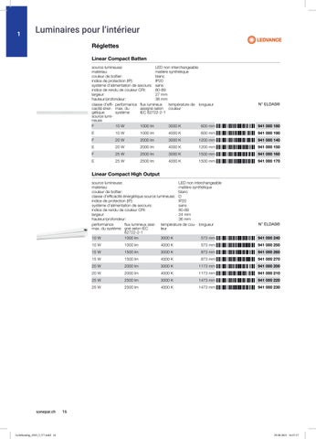 Sonepar Suisse 灯饰目录 · Neu Druckdaten Lichtkatalog 2025 f V7 第 16 页