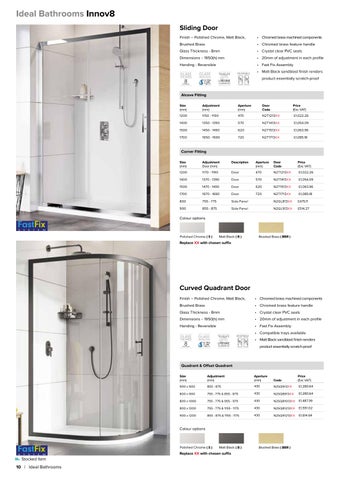 Ideal Bathrooms x Roman 家具手册 - Sept 2025 第 10 页