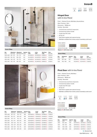 Ideal Bathrooms x Roman 家具手册 - Sept 2025 第 11 页
