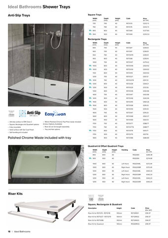 Ideal Bathrooms x Roman 家具手册 - Sept 2025 第 18 页