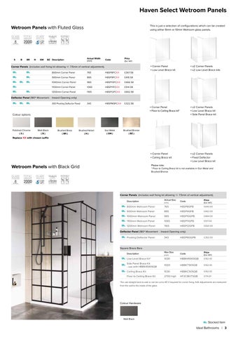 Ideal Bathrooms x Roman 家具手册 - Sept 2025 第 3 页