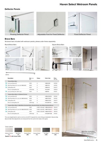 Ideal Bathrooms x Roman 家具手册 - Sept 2025 第 5 页