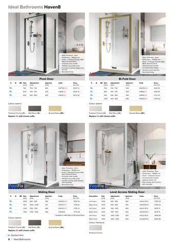 Ideal Bathrooms x Roman 家具手册 - Sept 2025 第 8 页