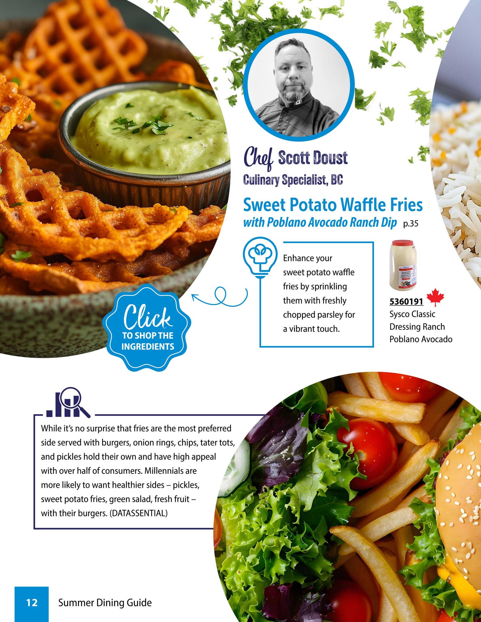 FY25 Summer Dining Guide by Sysco Canada - Issuu