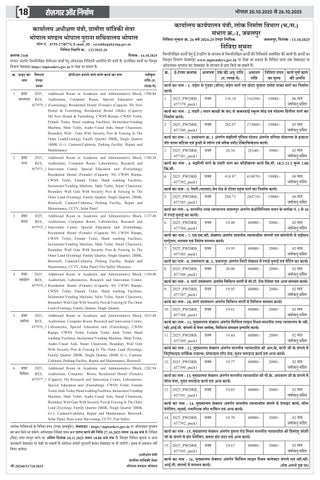 eRojgar-20 Oct 2025 To 26 Oct 2025 第 18 页